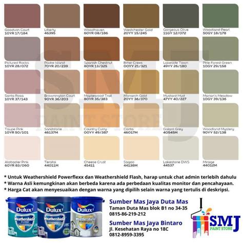 Jual Cat Tembok Eksterior Dulux Weathershield Warna Tinting Ltr Di