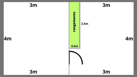 Surface Habitable Calcul et définition