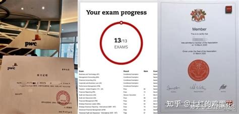 大学生考acca到底难不难？该怎么复习？这10个备考建议你一定要看看！ 知乎