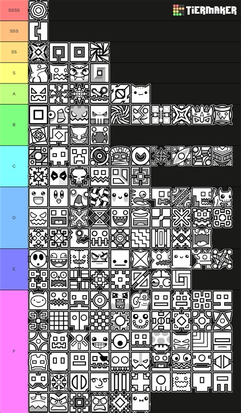 Gd Cube Tier Lsit Tier List Community Rankings Tiermaker