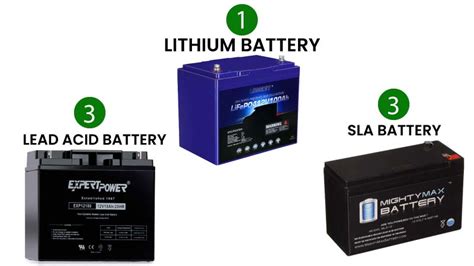 9 Best Golf Cart Battery of 2024 - [Cheap & Long Lasting]