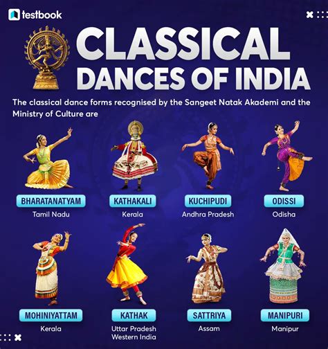 Classical Dances Of India Kathak Edumound 48 Off