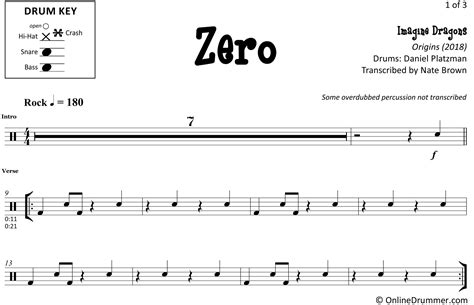 Zero - Imagine Dragons - Drum Sheet Music