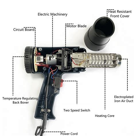 Buy W V Eu Plug Industrial Electric Hot Air Gun Thermoregulator