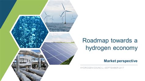 Mckinsey Investor Day Presentation Hydrogen Council