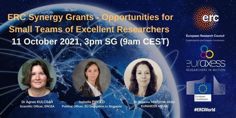 Erc Synergy Grants Opportunities For Small Teams Of Excellent Researchers Euraxess