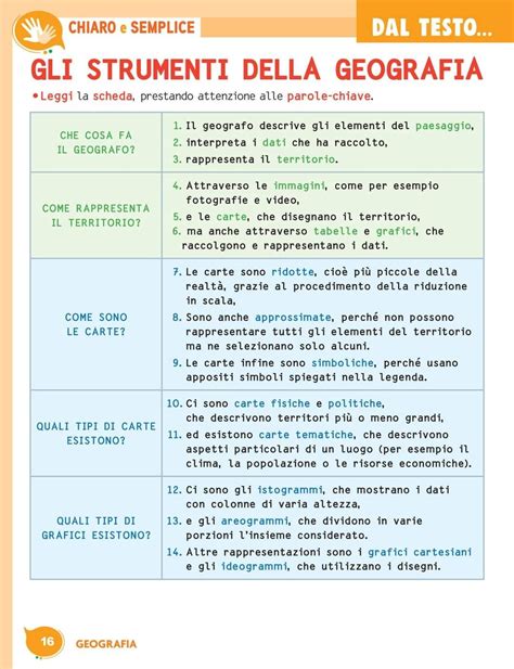 Matilda Ada Elementary Schools Homeschool Studio Culture Italia