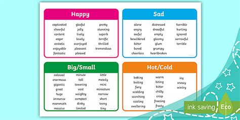 Interesting Adjective Synonym Cards | Parents | English