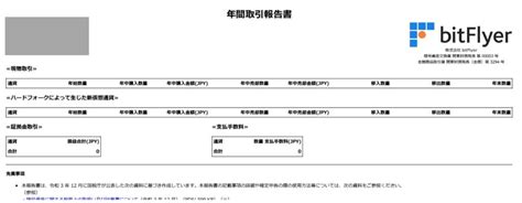 確定申告に使うビットフライヤー年間取引報告書のダウンロード方法は？｜こせいブログ