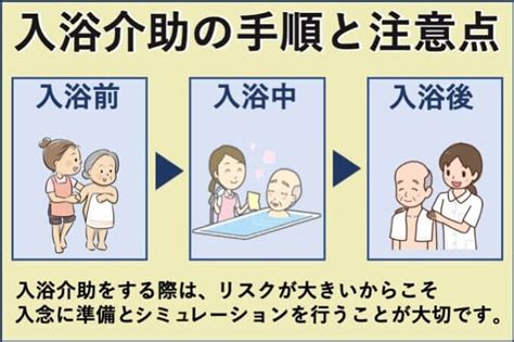 ターンテーブル Tt Xl 株式会社アマノ 方向変換 さびない 移乗 回転 入浴