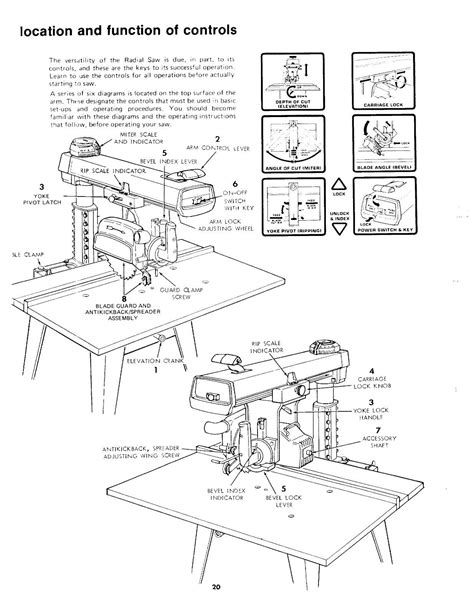 Sears Craftsman 113 199200 113 199250 10 Radial Arm Saw Owner Manual