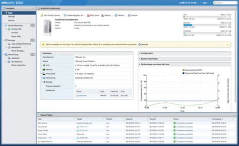 Proxmox Vs Vmware Esxi A Comprehensive Comparison