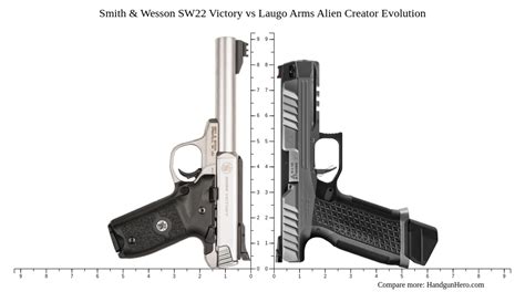 Smith Wesson SW22 Victory Vs Laugo Arms Alien Creator Evolution Size