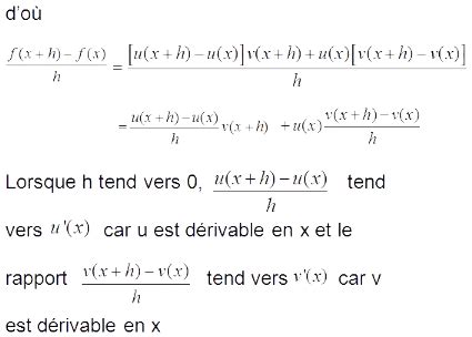 Fonction dérivée Cours maths 1ère Tout savoir sur fonction dérivée