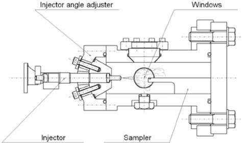 Constant Volume Combustion Chamber Tem Analysis Results 10mm Thick And Download Scientific