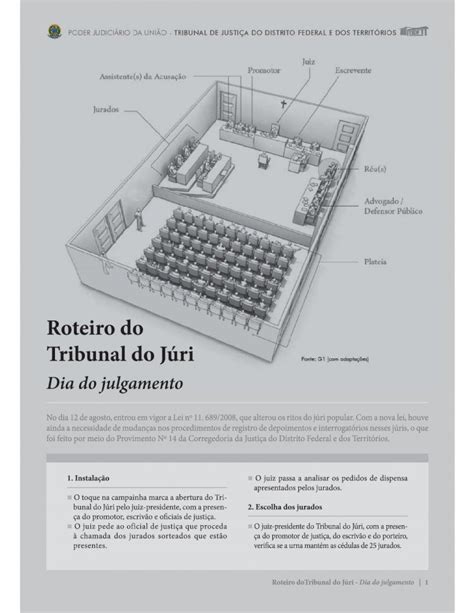 PDF ESQUEMA JURI Pdf DOKUMEN TIPS