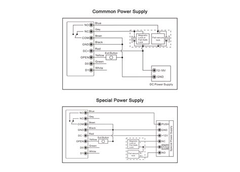 Vcontrol K Video Intercom Access Secukey Technology Co Ltd Access