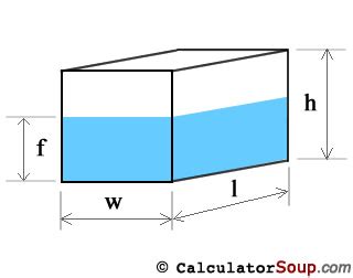 What Is The Way To Determine The Volume Of A Water Tank