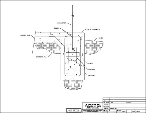 Field Services Bolted Storage Tanks Tank Connection