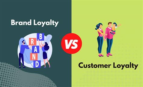 Brand Loyalty Vs Customer Loyalty What S The Difference With Table