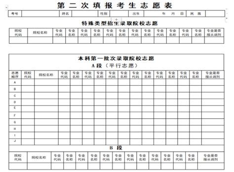 黑龙江省2024年高考志愿表模板及填报指南 新高考网