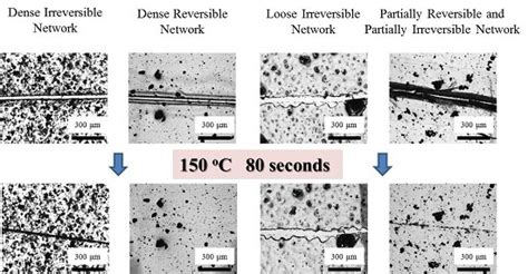 Thermally Induced Self Healing Behaviors And Properties Of Four Epoxy