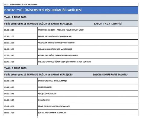 E T M Ret M Yili Oryantasyon Programi Deu Di