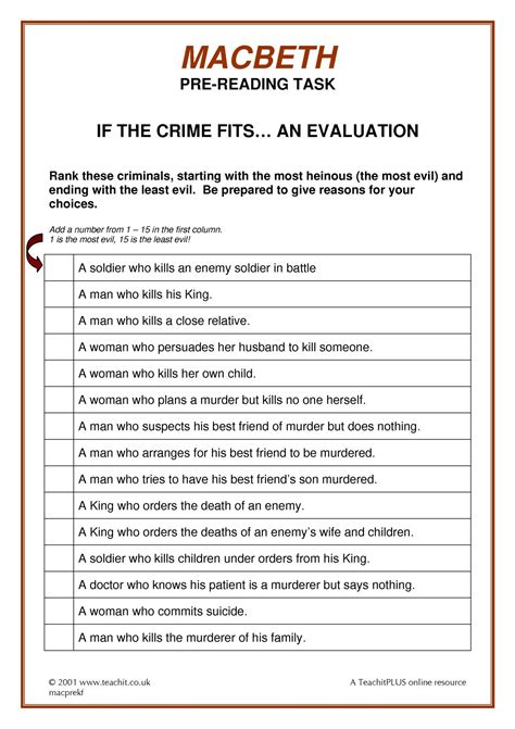 Ks3 Plays Macbeth Teachit English