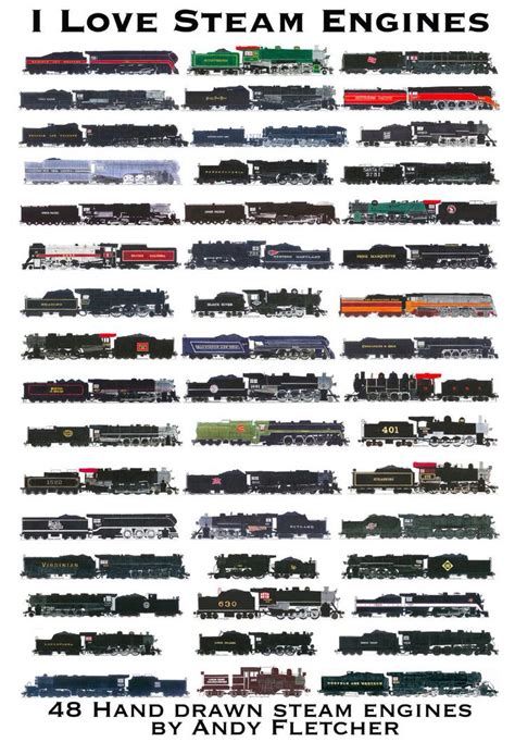 Andy Fletcher Hand Drawn Steam Locomotives Train Steam Locomotive