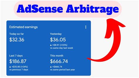 AdSense Arbitrage Traffic Arbitrage 5 000 Course Free YouTube