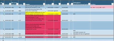 Offene Punkte Liste Vorlage Excel