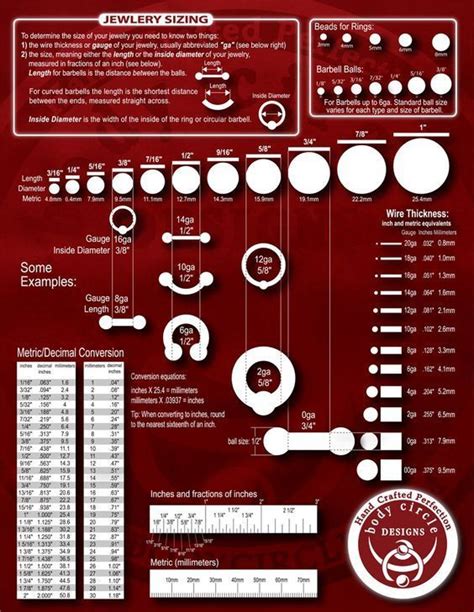 Piercing Charts With Names Example Calendar Printable