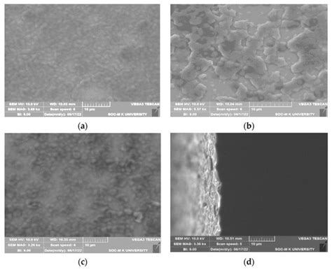 Electronics Free Full Text Fabrication And Characterization Of Si