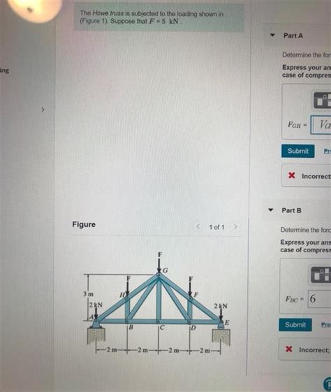 Solved The Howe Truss Is Subjected To The Loading Shown In Chegg