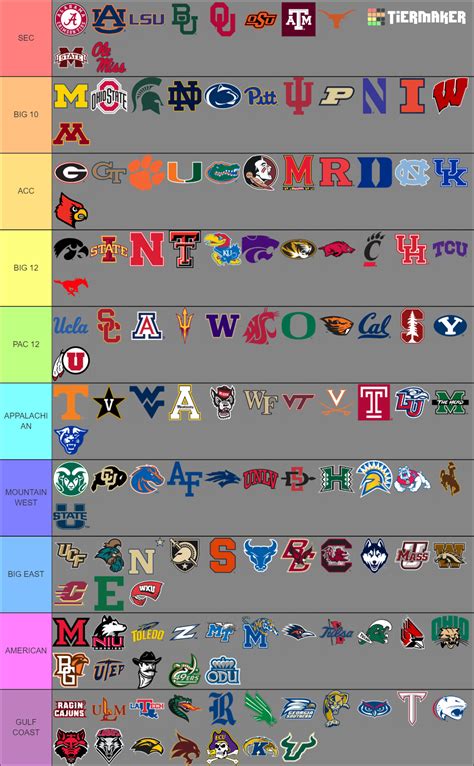 2024 Ncaa Division I Fbs Football Season - Dolly Gabrila