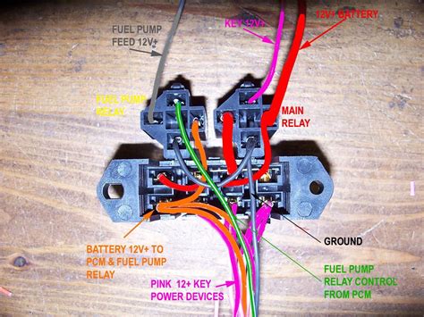 Ls Engine Swap Wiring Harness Diagram