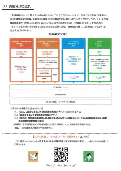 こども家庭ソーシャルワーカー 認定資格について 福島県社会福祉士会