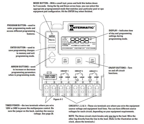 Intermatic P1353me 3 Circuit Poolspa Digital Time Switch Instruction