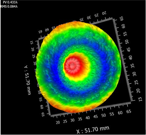 Attaching Interferograms To Optical Surfaces In Opticstudio Knowledgebase