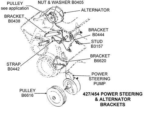 Power Steering Diagram On A 1999 Chevy 4x4 Pickup Tk Q A Ho