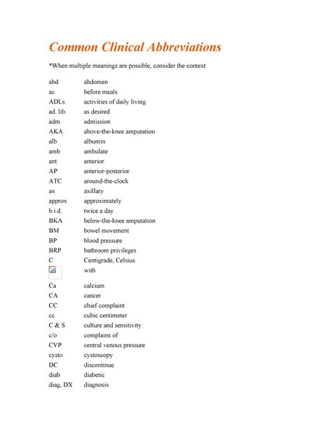 Common Clinical Abbreviations 2 Common Clinical Abbreviations When