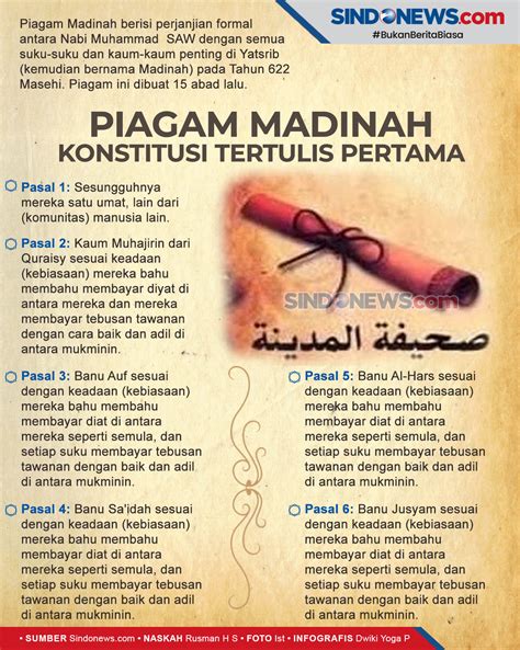 Piagam Madinah Konstitusi Tertulis Pertama Di Dunia News On RCTI