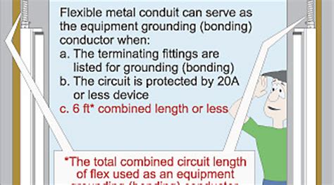 Grounding vs Bonding — Part 8 of 12 | EC&M