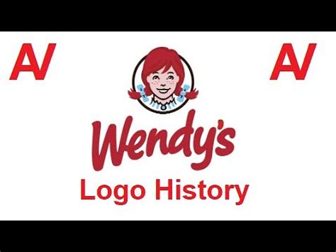 Wendy's Logo/Commercial History - YouTube