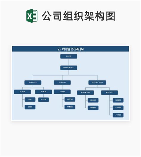 简约深蓝销售数据可视化看板excel模板完美办公