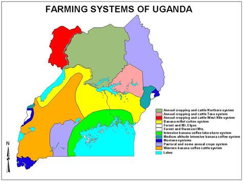 Uganda - Global yield gap atlas