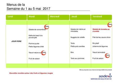 La Teste De Buch Menus Et Go Ters Du Au Ppt T L Charger