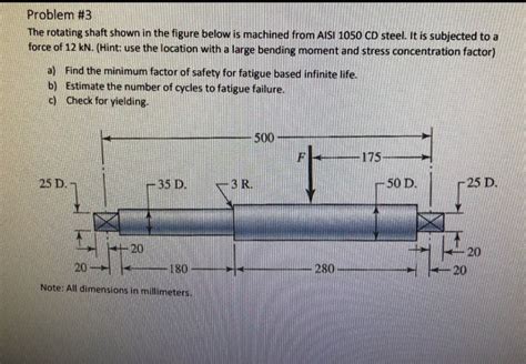 Solved Problem 3 The Rotating Shaft Shown In The Figure Chegg