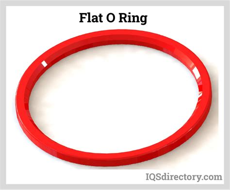 Flat O-Ring Manufacturers | Flat O-Ring Suppliers