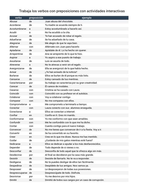 Trabaja Los Verbos Con Preposiciones Con Actividades Interactivas Pdf